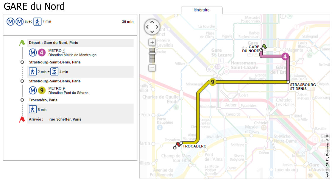 Temps de trajet 25-35 min GARE du Nord